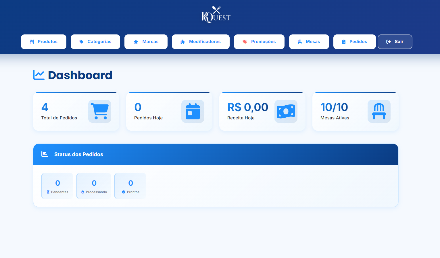 Painel Administrativo