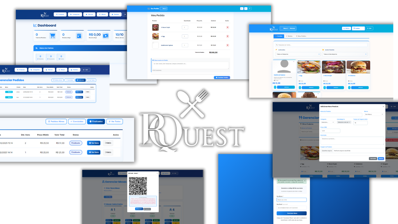 RQuest Dashboard