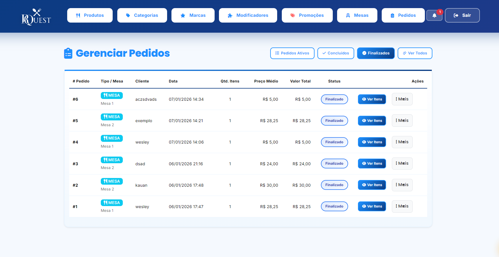 Finalização e Controle